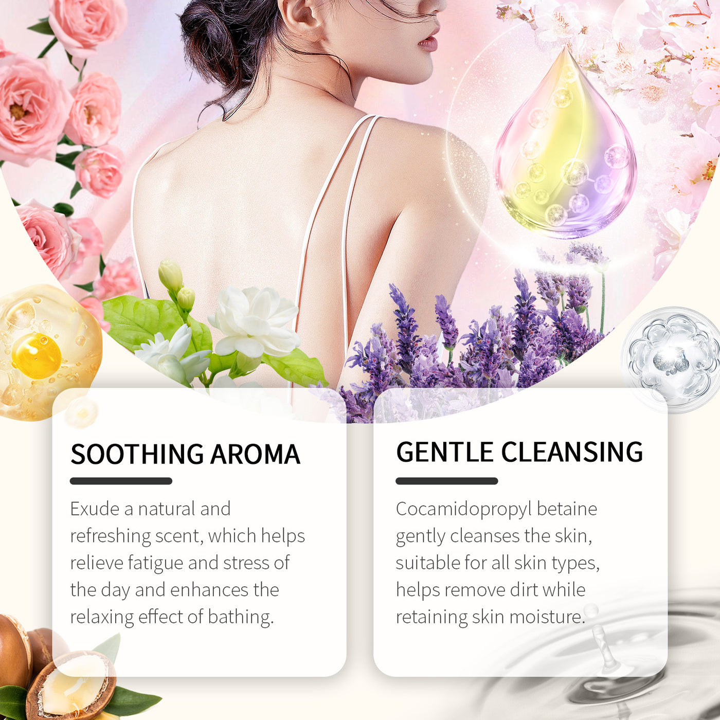 Fragrance Shower Gel Moisturizing Skin Care