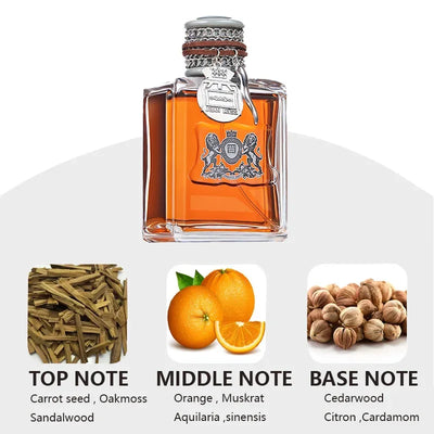 Jean Miss 100ml Perfume Charm Men Deodorant Lasting Fragrance Wood Tone Sandalwood Citrus Extract Body Spray High Quality Gift