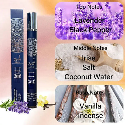 100ml/35ml Perfumes Luxury Long Lasting Fragrance Women Perfume Spray Floral Scent Eau De Parfum Mens Cologne High Quality Gifts